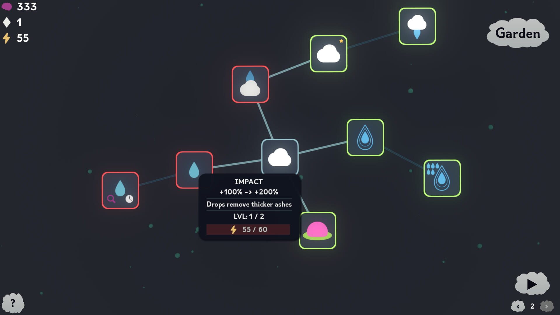 The Greenening screenshot 1