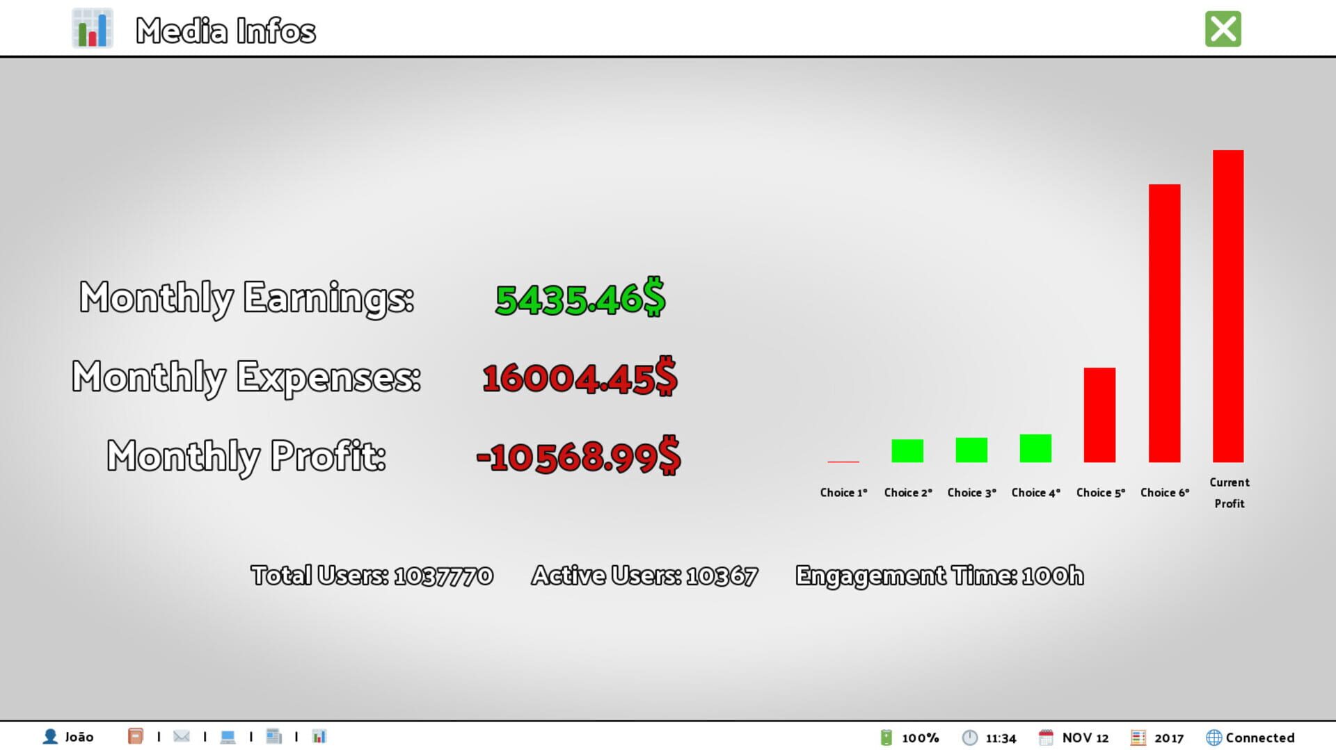 Digital Influence screenshot 1