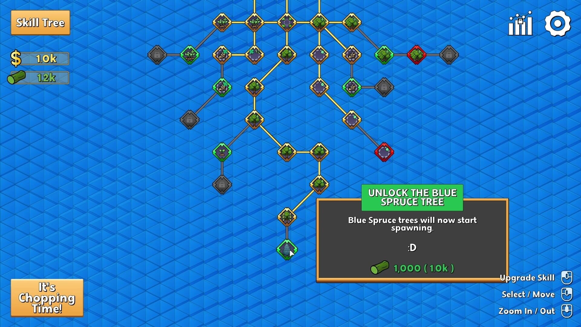It's Chopping Time! screenshot 1