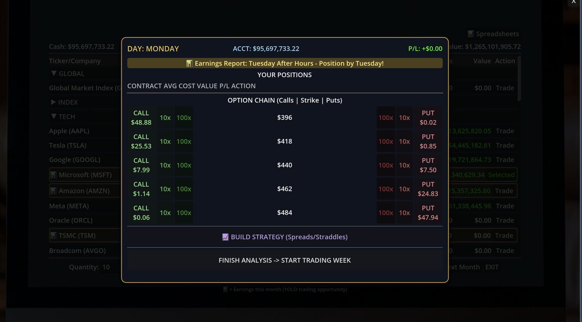 Self Made: Investment Life Sim screenshot 1
