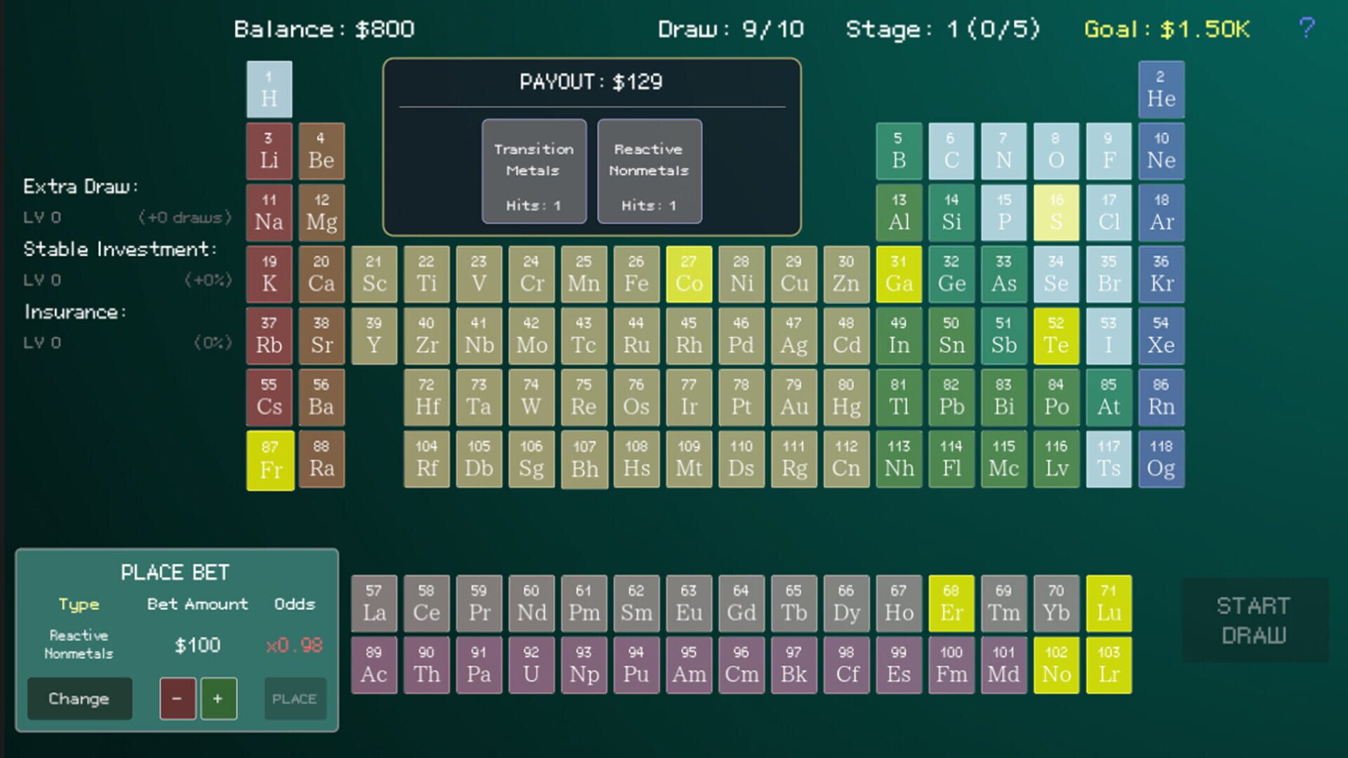 Periodic Lottery screenshot 1