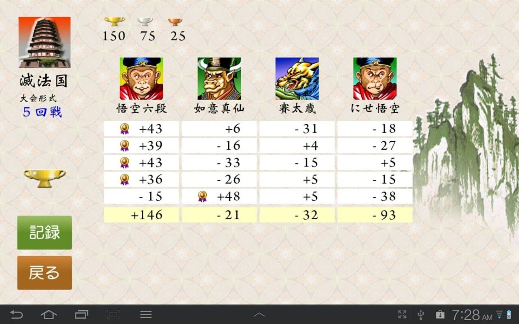 Mahjong Gokuu Tenjiku screenshot 1