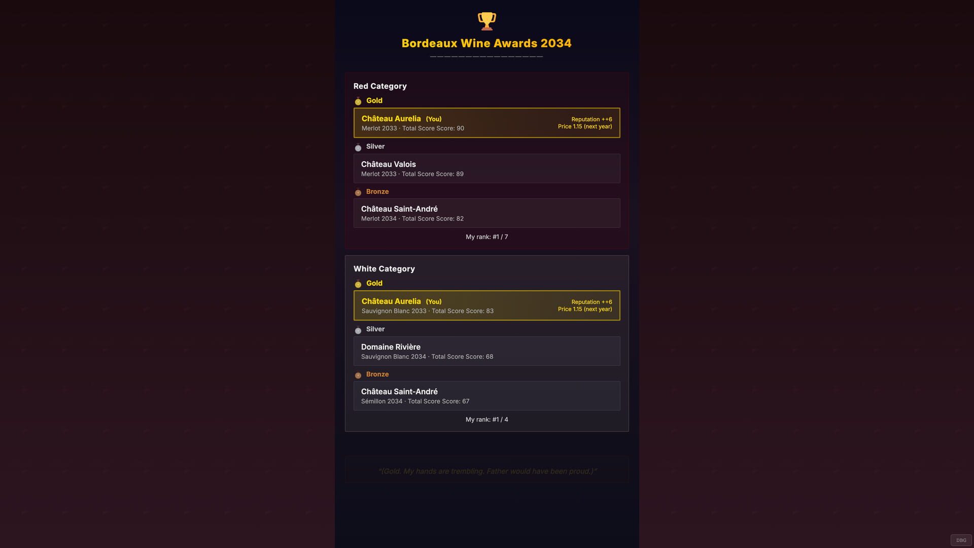 Grand Cru: The Wine Maker screenshot 1