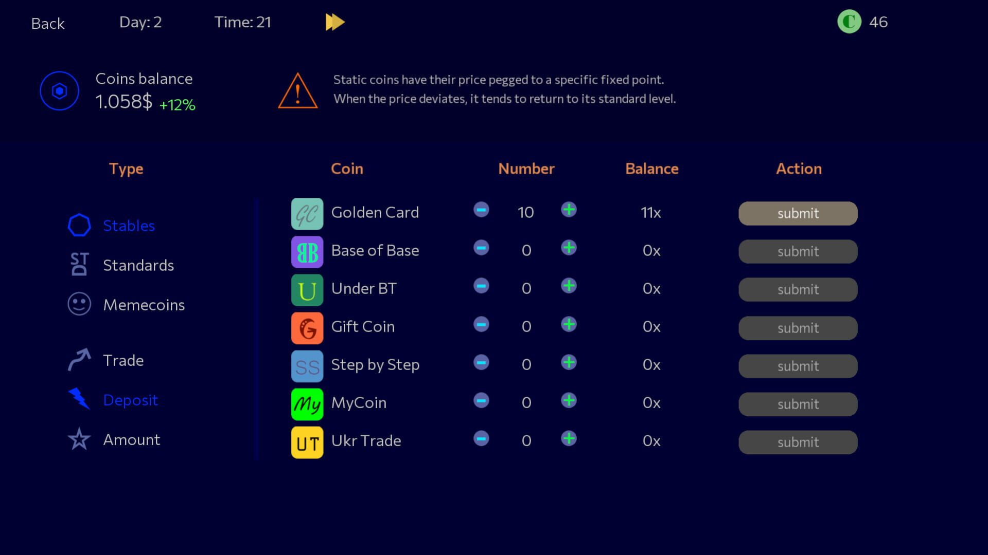 Panic Sell 2 screenshot 1