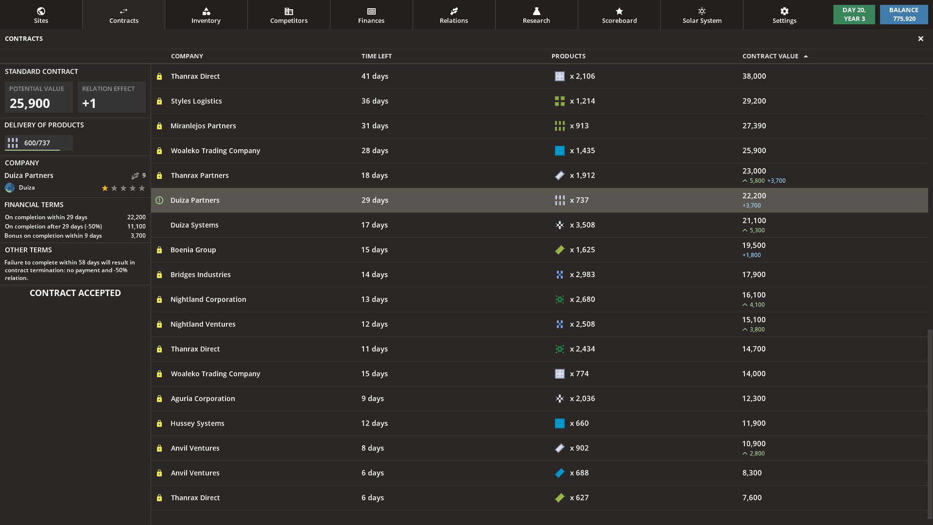 Factory Magnate screenshot 1