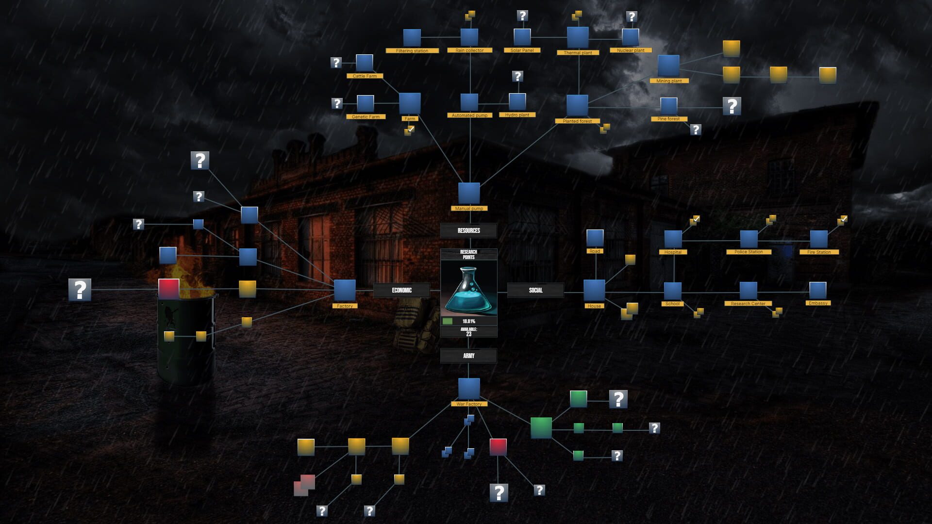 SimPocalypse screenshot 1