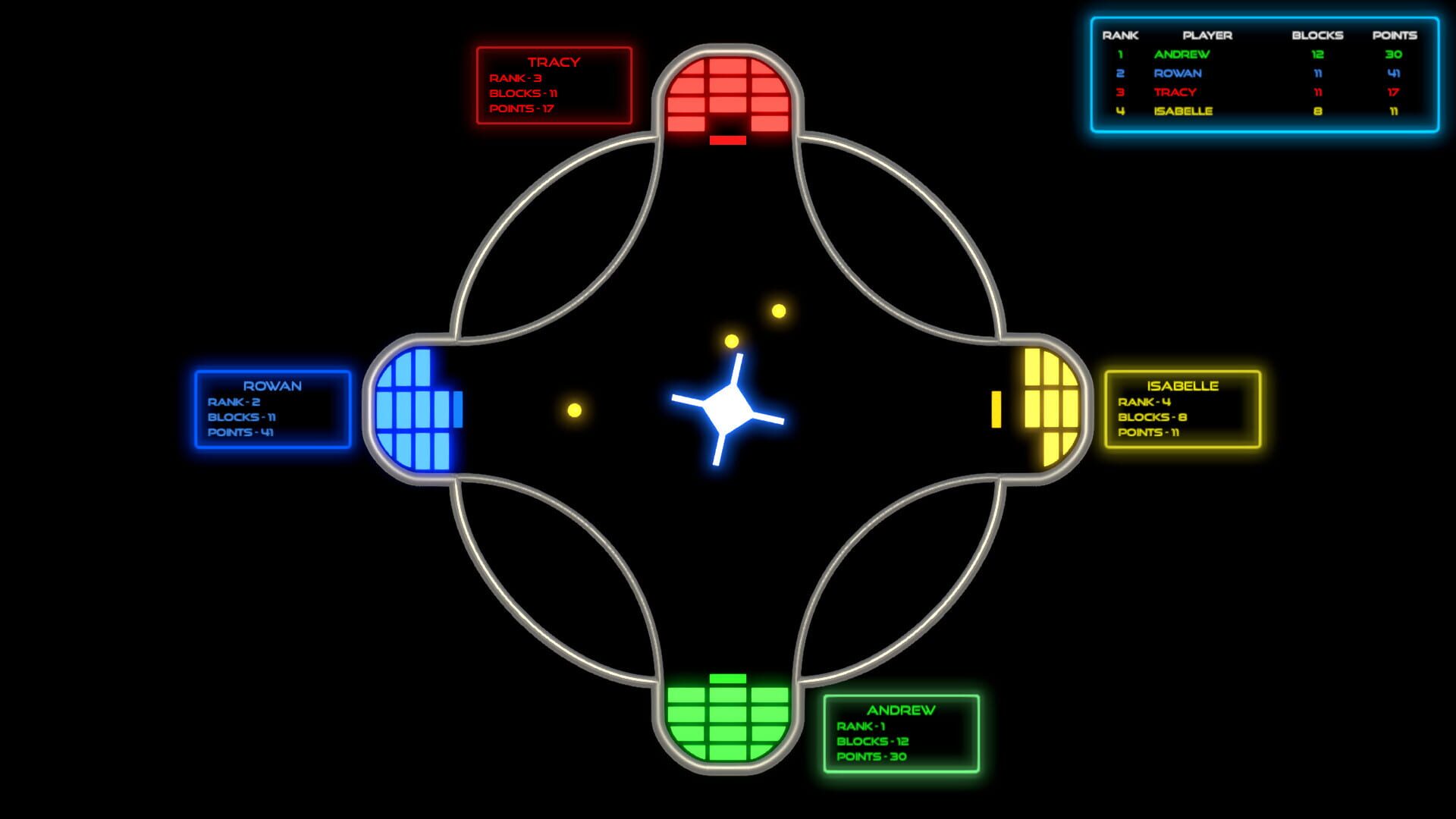 Whizz Ball screenshot 1