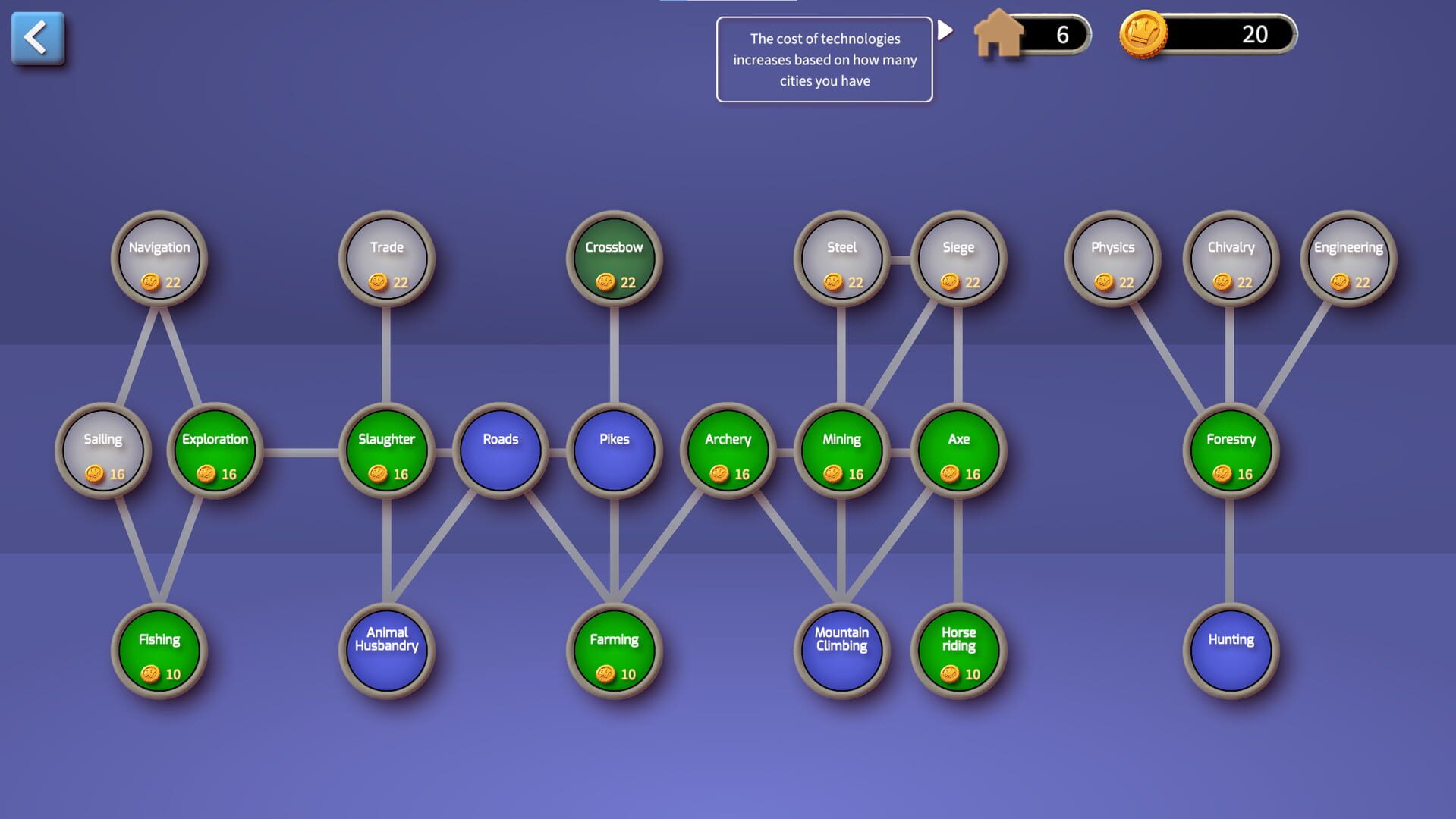 Billionworlds : Kingdoms screenshot 1