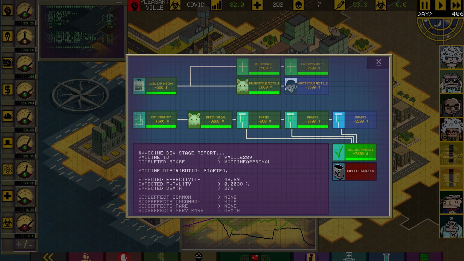Ministry of Pandemic screenshot 1