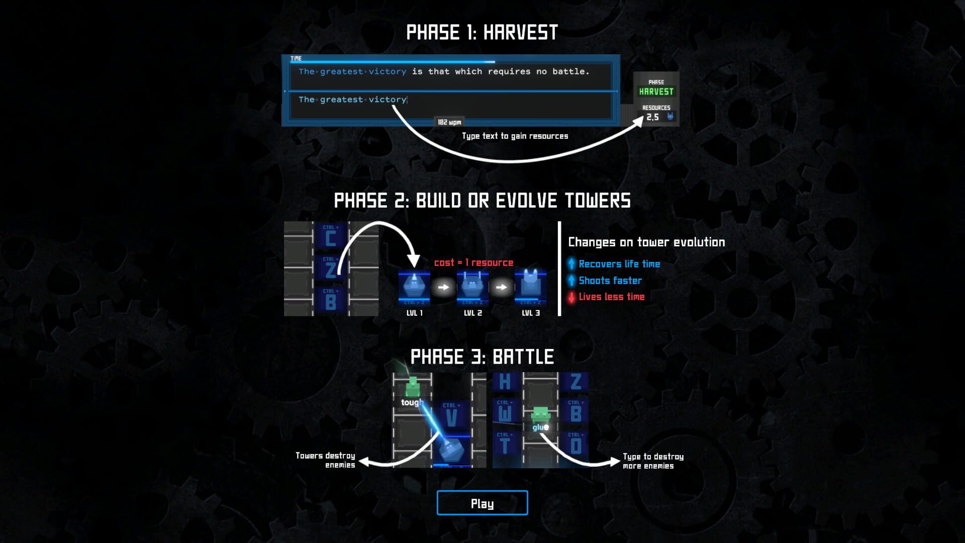 Tyfortress: Tactical Typing screenshot 1