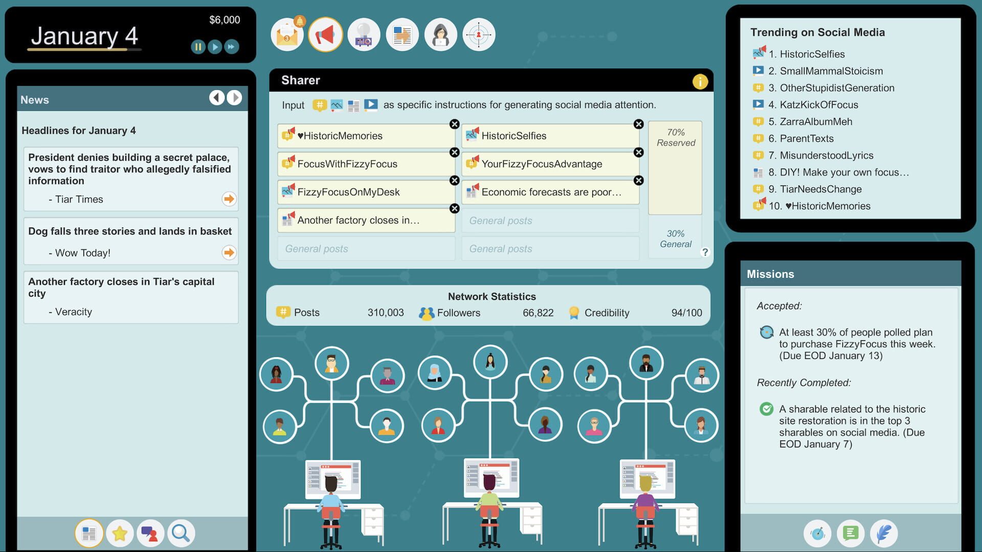 Influence, Inc. screenshot 1
