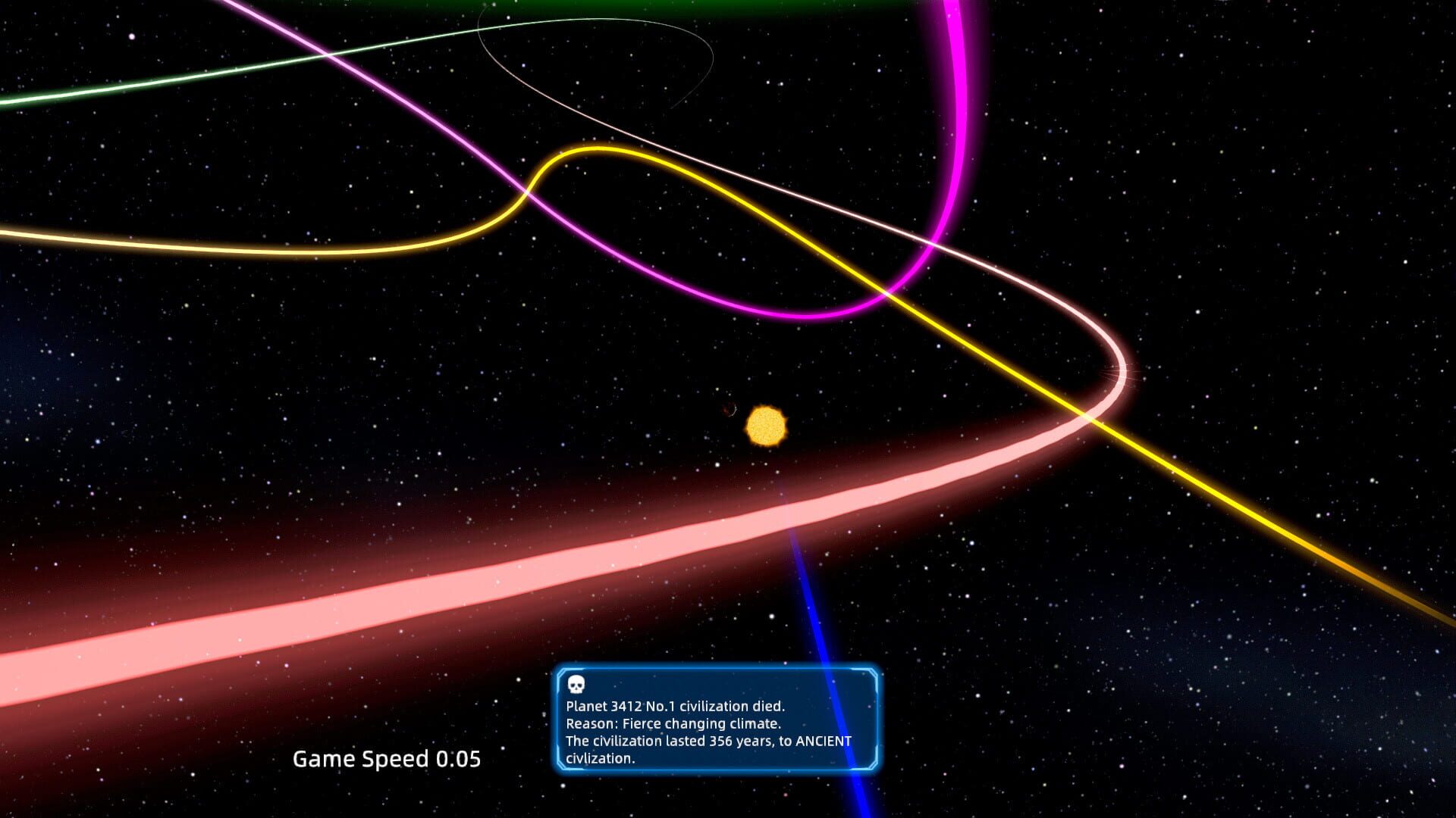 Keng's Little Universe screenshot 1