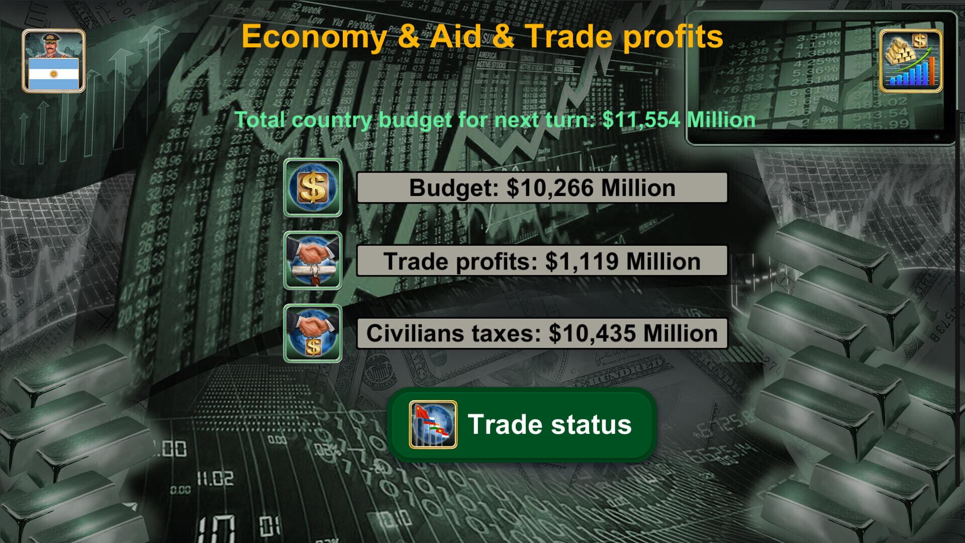 Latin America Empire 2027 screenshot 1