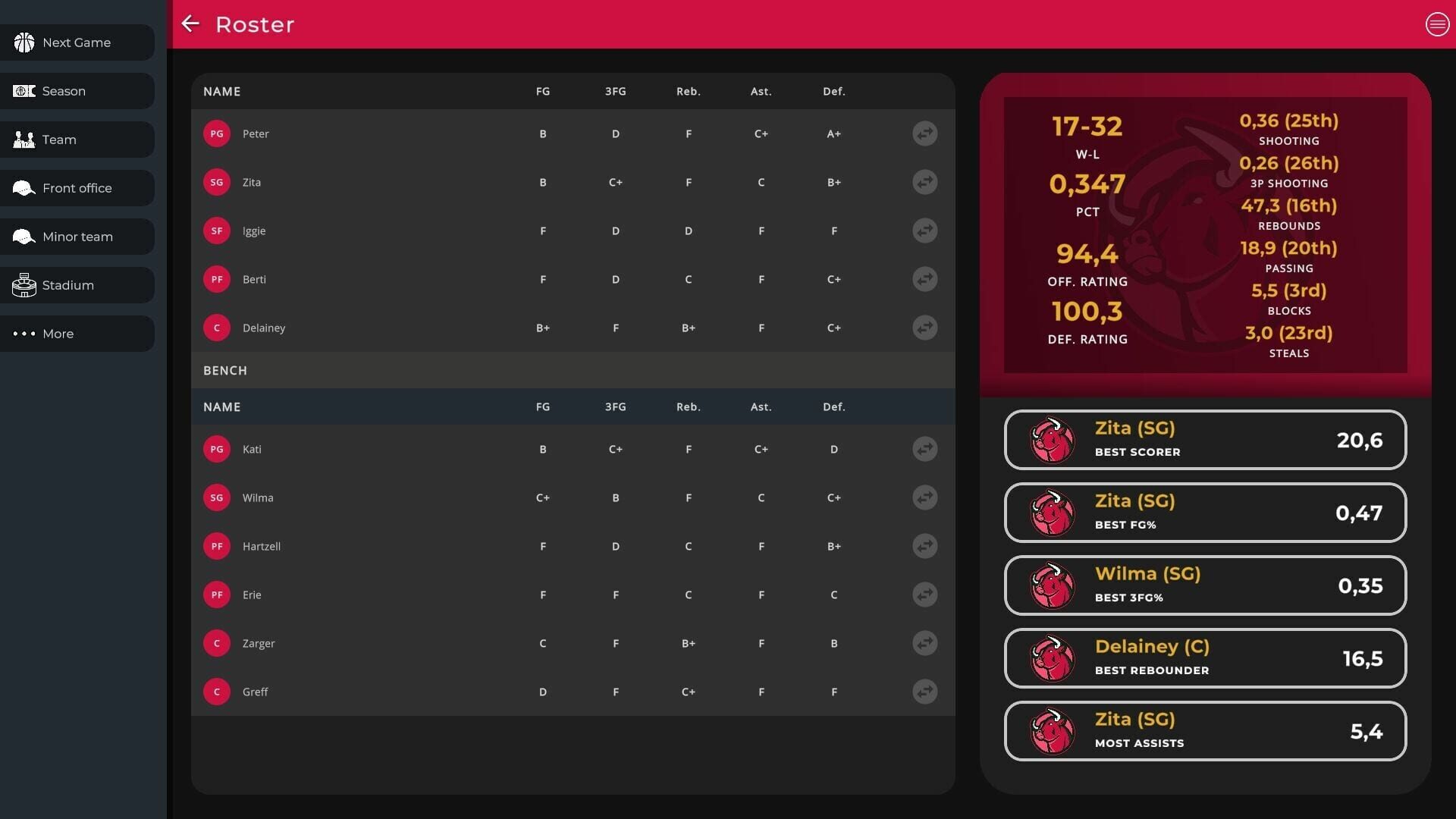 Astonishing Basketball Manager screenshot 1