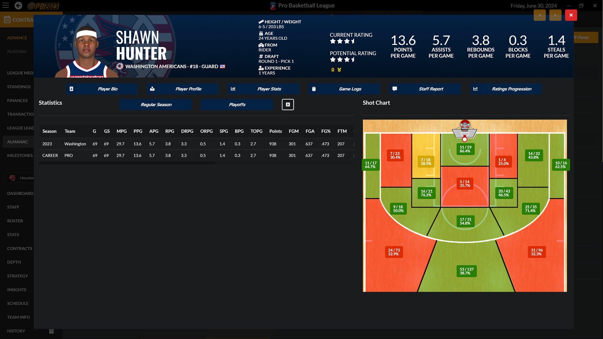 Draft Day Sports: Pro Basketball 2023 screenshot 1