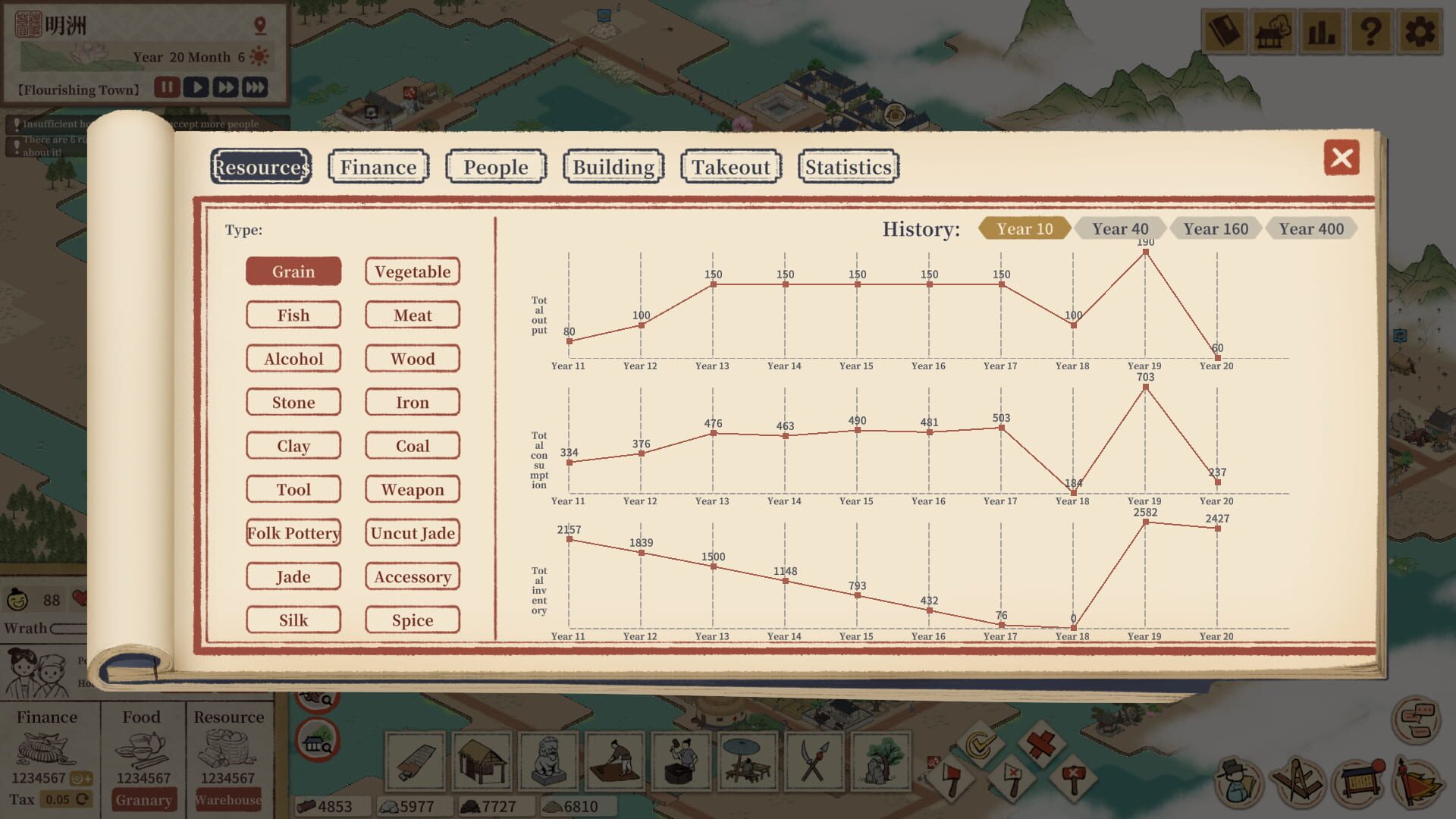 Thriving City: Song screenshot 1