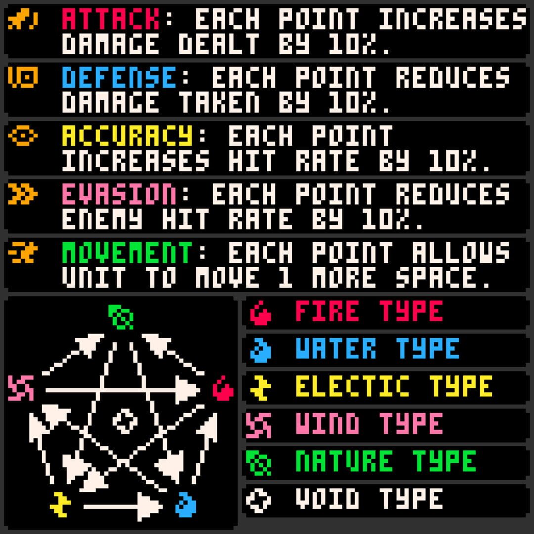 Little Eidolons screenshot 1