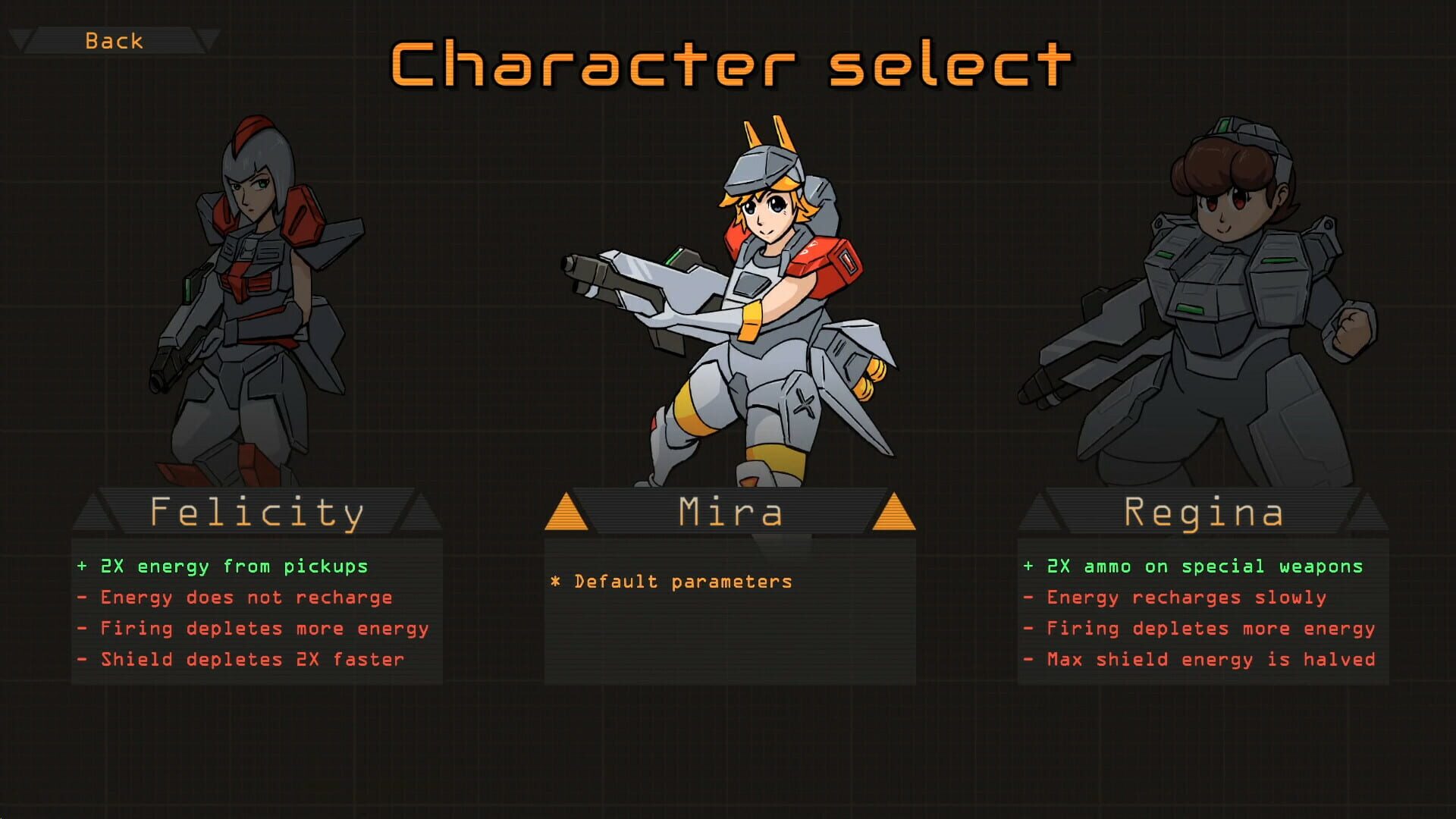 Gearbits: Gear Angels screenshot 1
