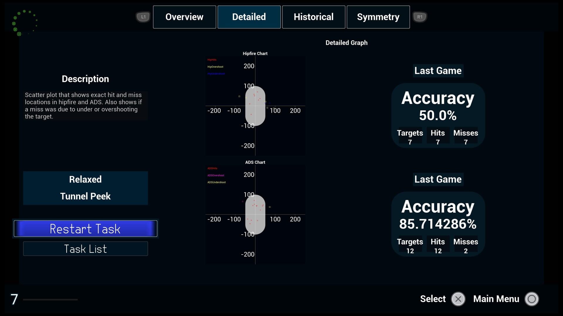 Sticks Aim Trainer screenshot 1