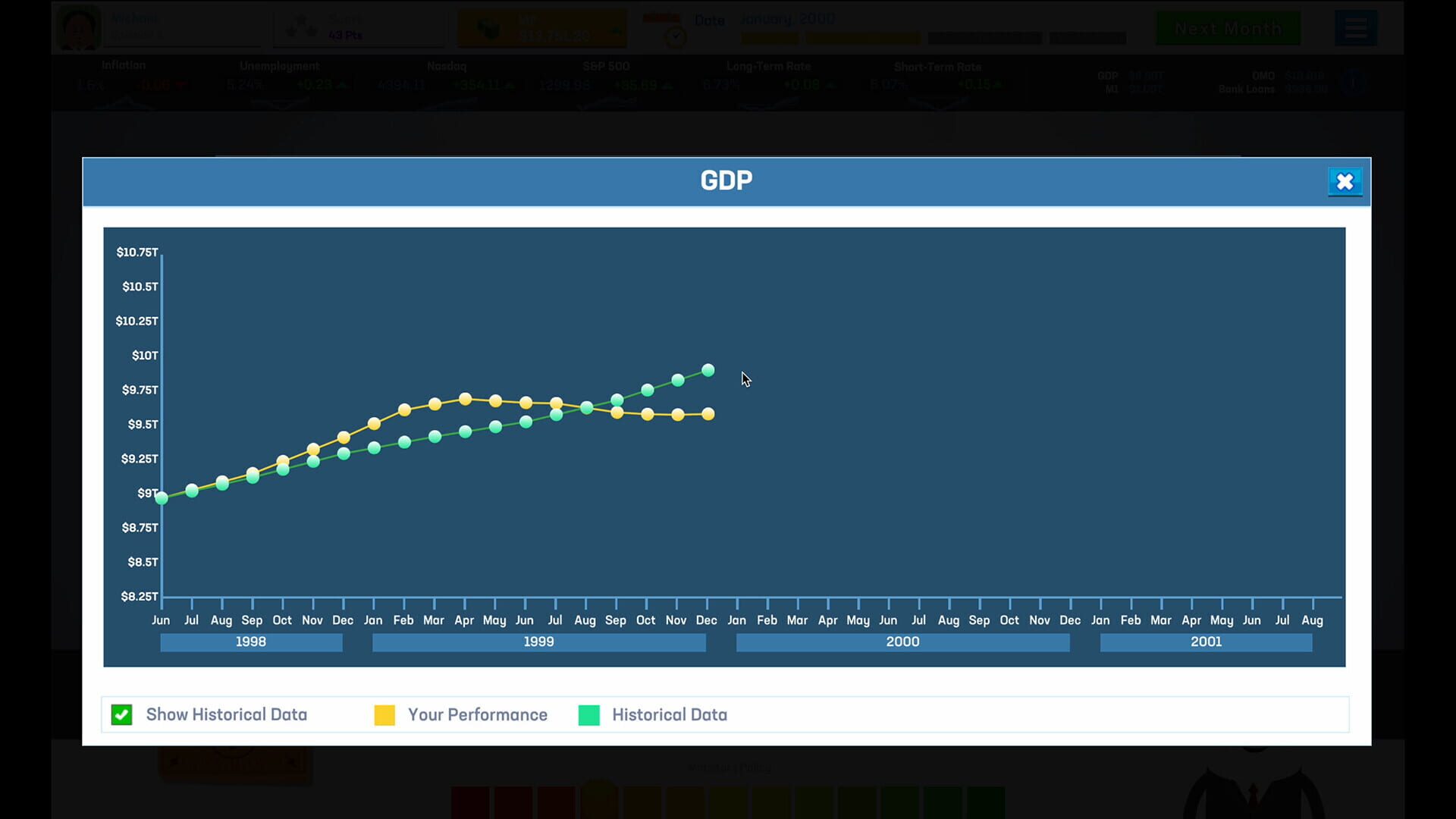 Beat the Fed screenshot 1