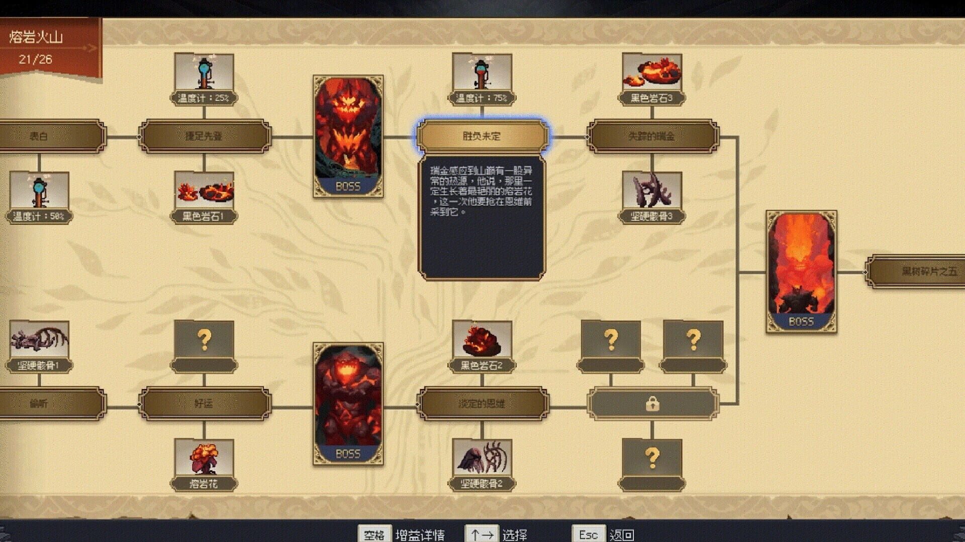 7th Domain: Tree of Chaos screenshot 1