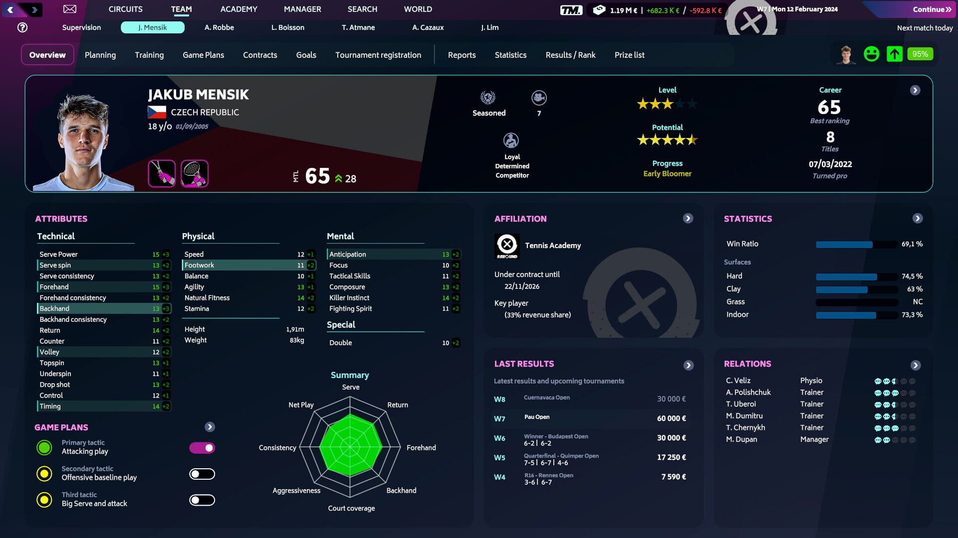 Tennis Manager 2024 screenshot 1