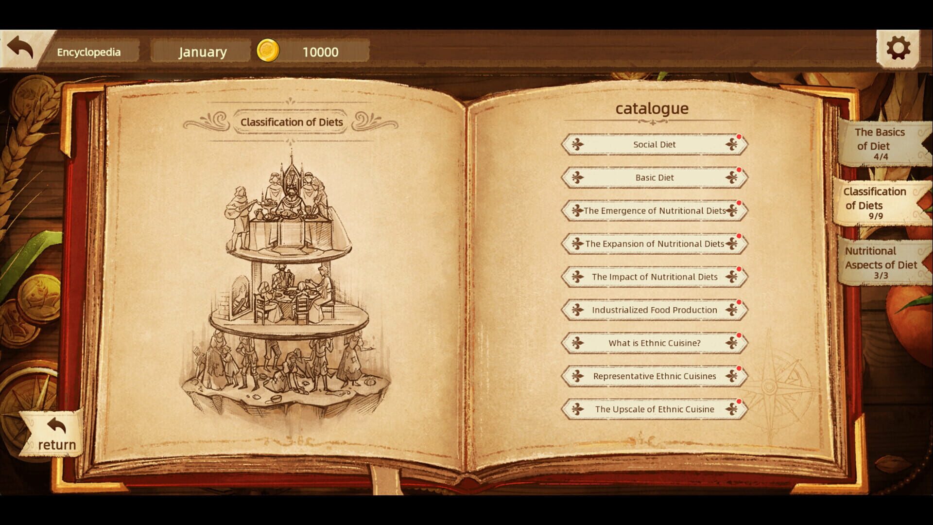 The Road To Harvest: Food From Across The Ocean screenshot 1