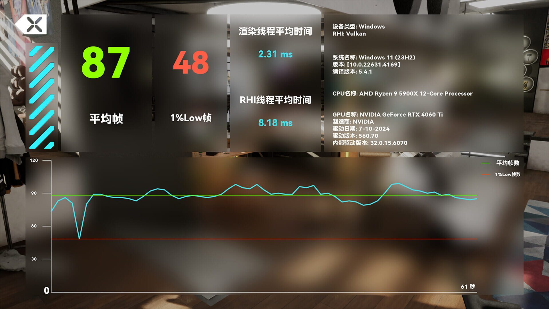 CyberRoom screenshot 1