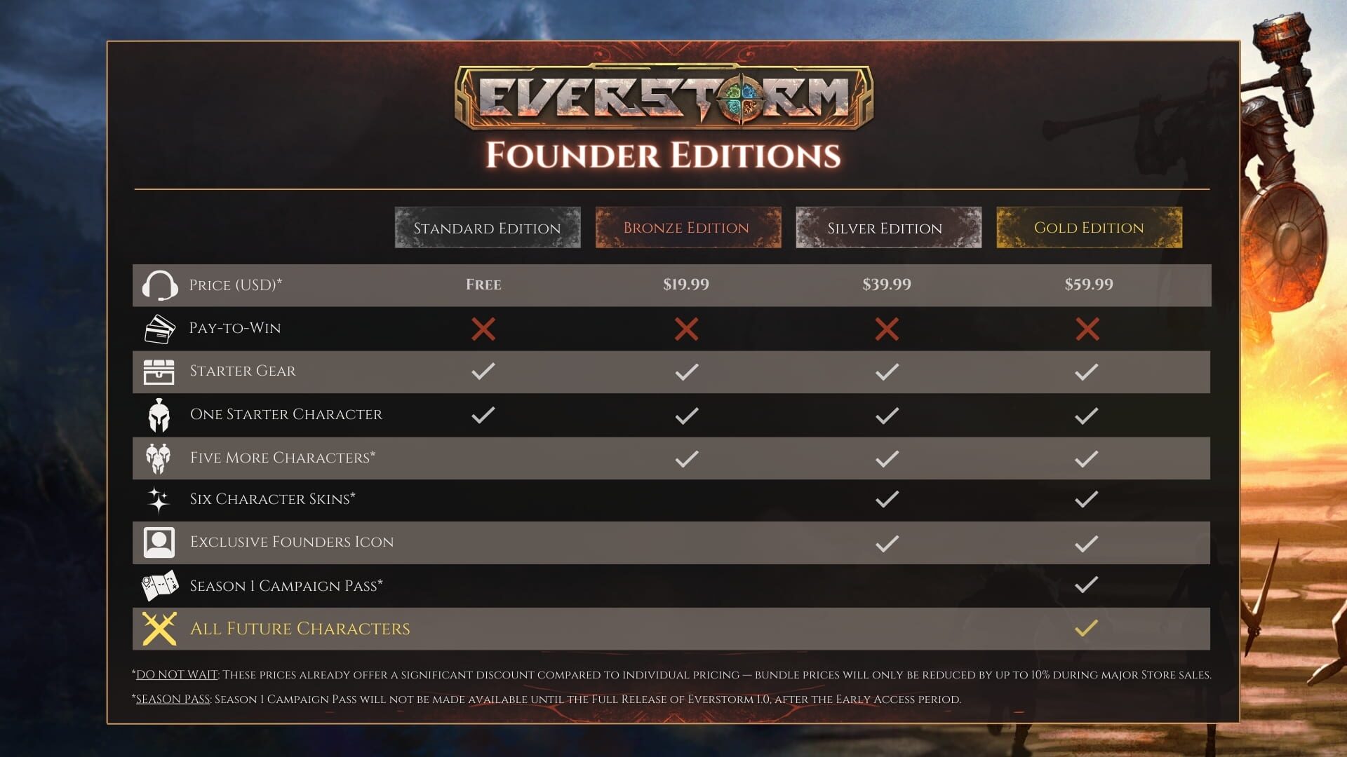 Everstorm screenshot 1