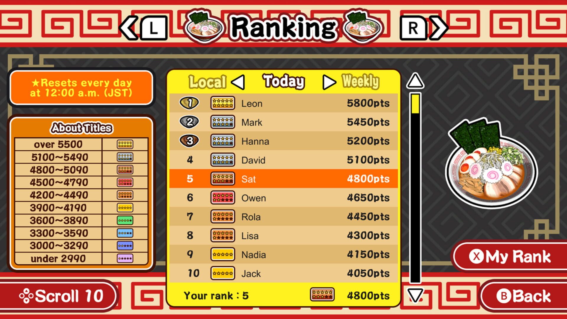 Ramen! Road to Mastery screenshot 1