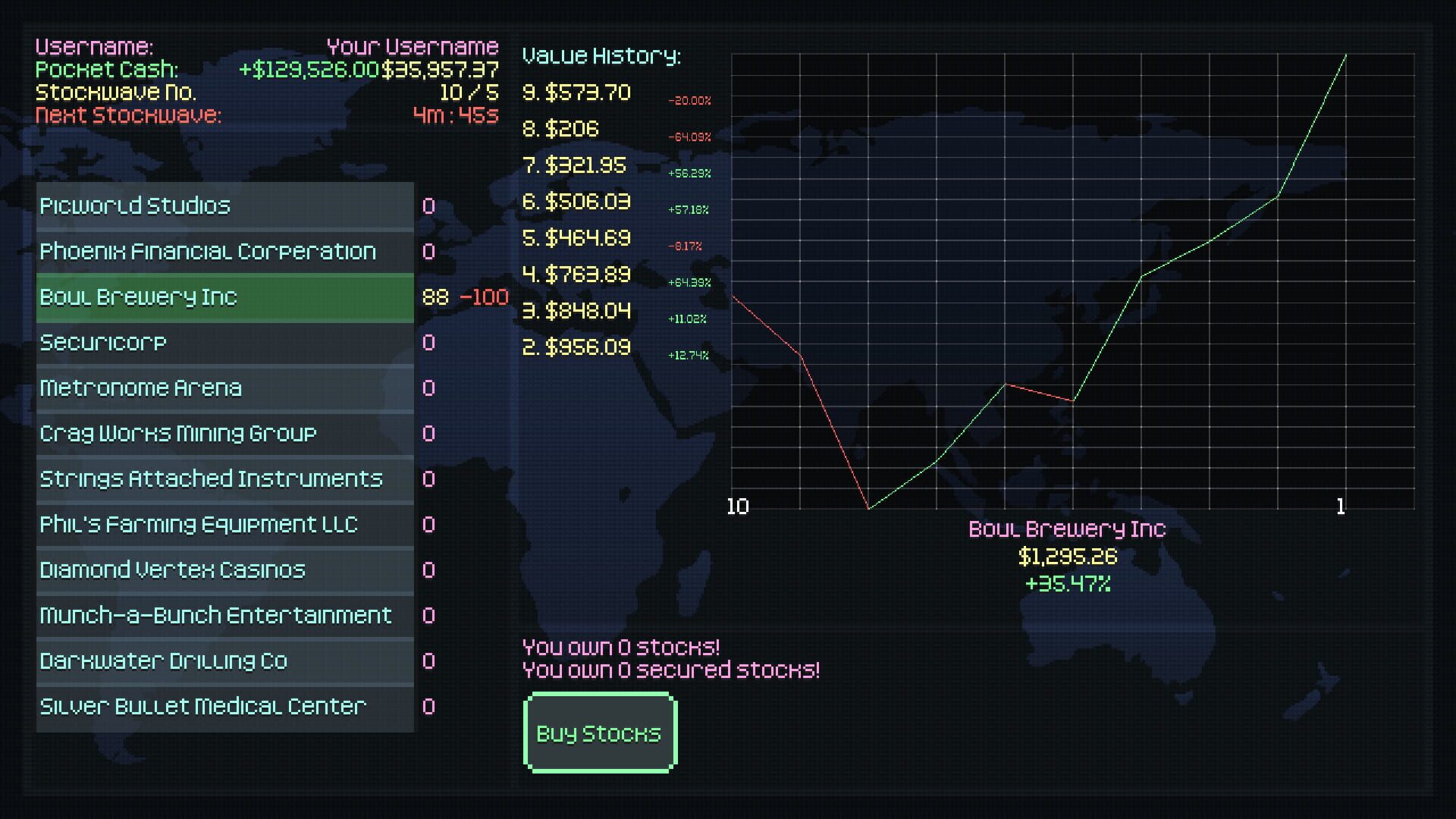 Stockwave Online screenshot 1