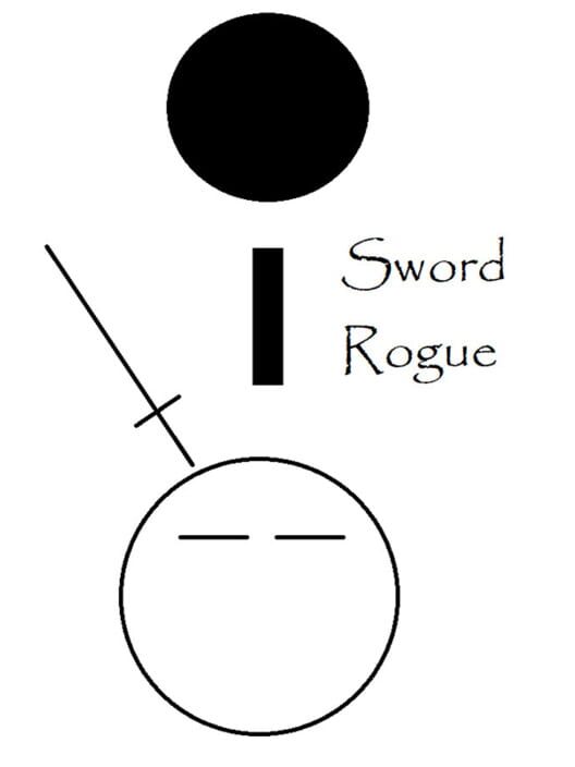 Sword Rogue