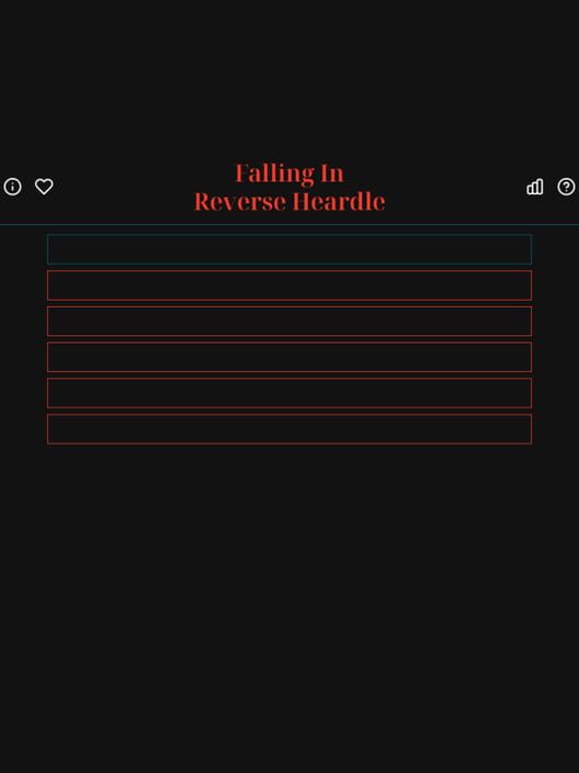 Falling in Reverse Heardle