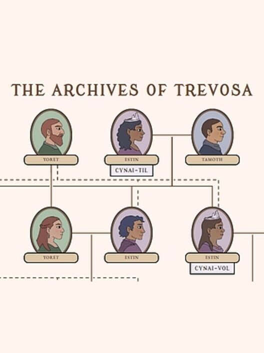 The Archives of Trevosa